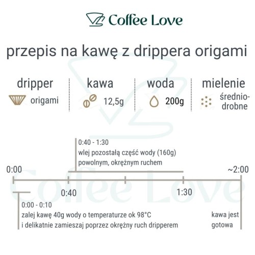 origami dripper m | CoffeeLove