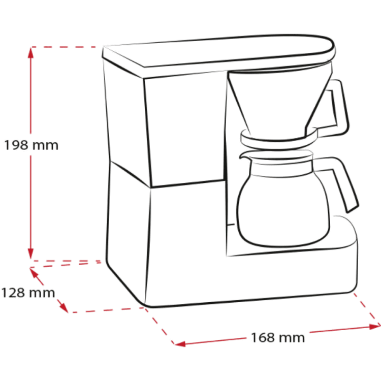 Melitta Aromaboy ekspres przelewowy biały | CoffeeLove
