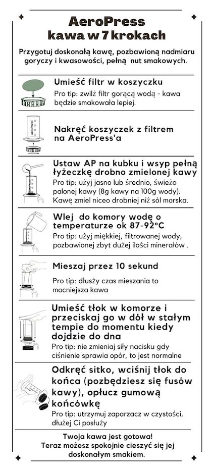 Jak używać AeroPress Clear Pink z kubkiem termicznym